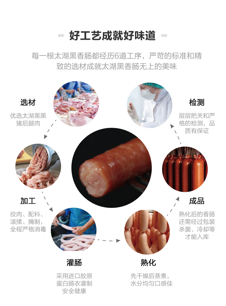 经典原味_05.jpg
